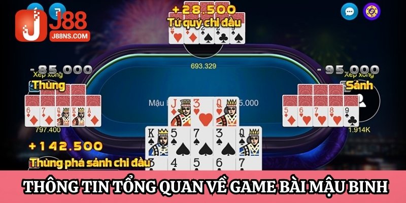 cach choi mau binh tong quan